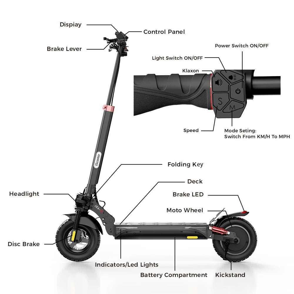 iScooter iX4 800W Adventure App