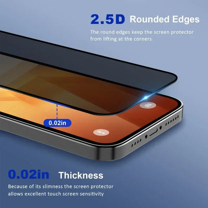 Adatvédelmi Üveg IPhone