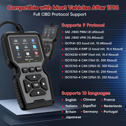 OBD2 Diagnosztikai Eszköz - Profi Motor Kód Olvasóval És Reset Lehetőséggel Valós Idejű Adatolvasás