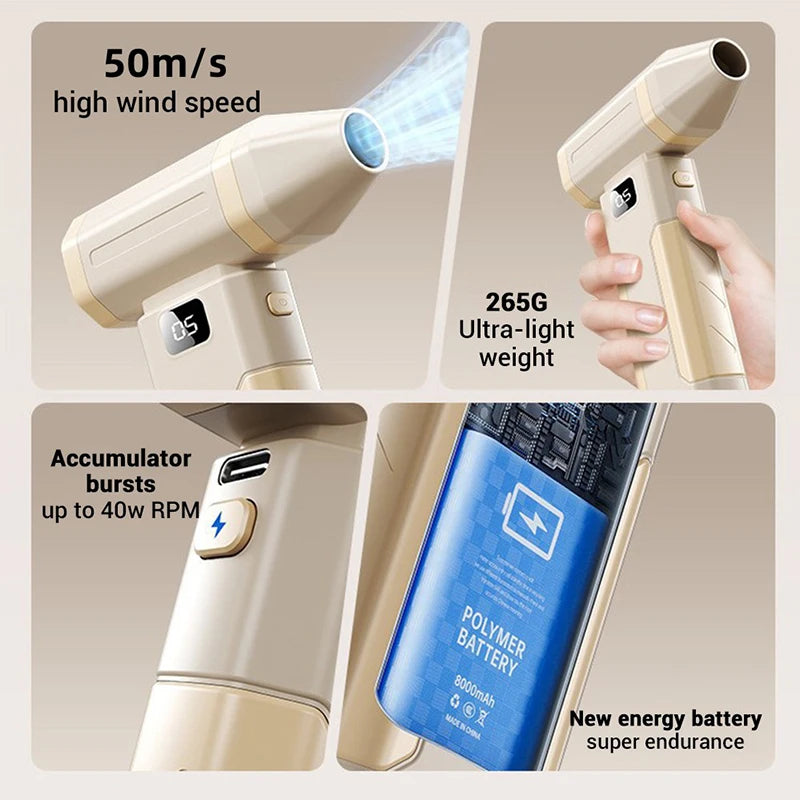 Xiaomi 450000 RPM Turbó Légfújó - Vezeték Nélküli, Kefe Nélküli Motor, PC Tisztító, Szárító