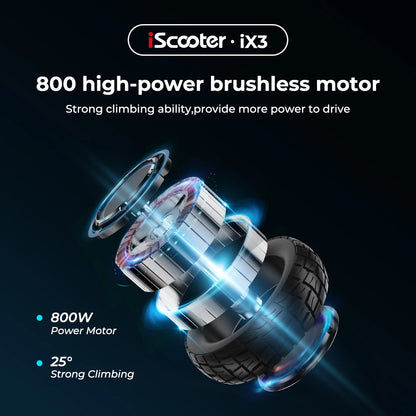 iScooter 800W Offroad Uniszex