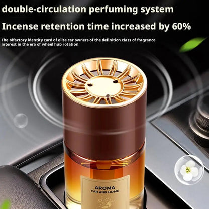Autóillatosító Premium Illat
