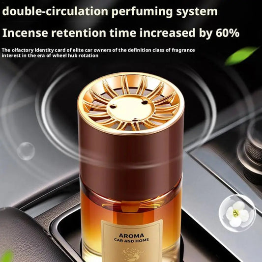 Autóillatosító Premium Illat