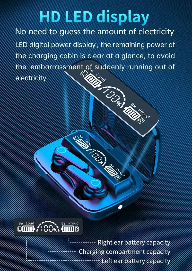 DAMORE M19 Fülhallgató TWS Earphone - Aktív Zajszűrés, Érintéses Vezérlés, Vízálló LED Kijelző Mikrofonnal