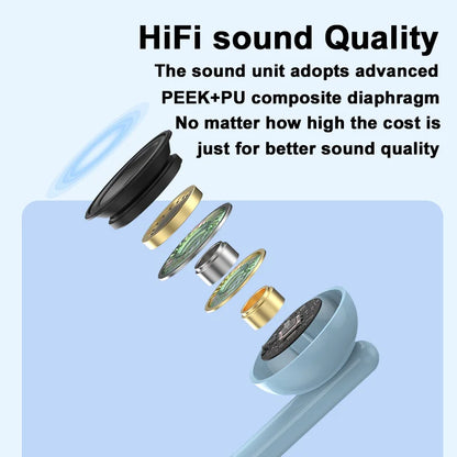 TekaGene USB Fülhallgató HiFi
