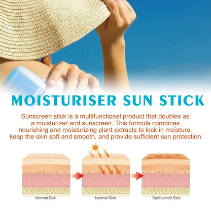 Jaysuing SPF50 Napsvédő Stift