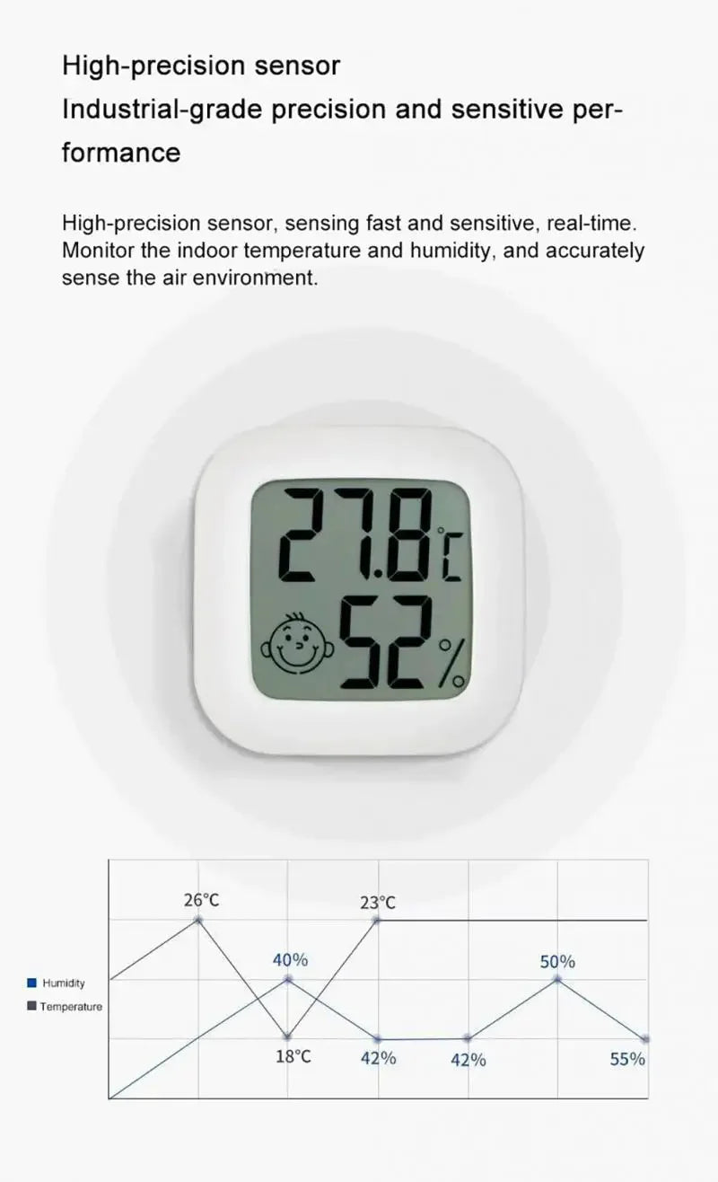 Mini LCD Hőmérő Higrométer