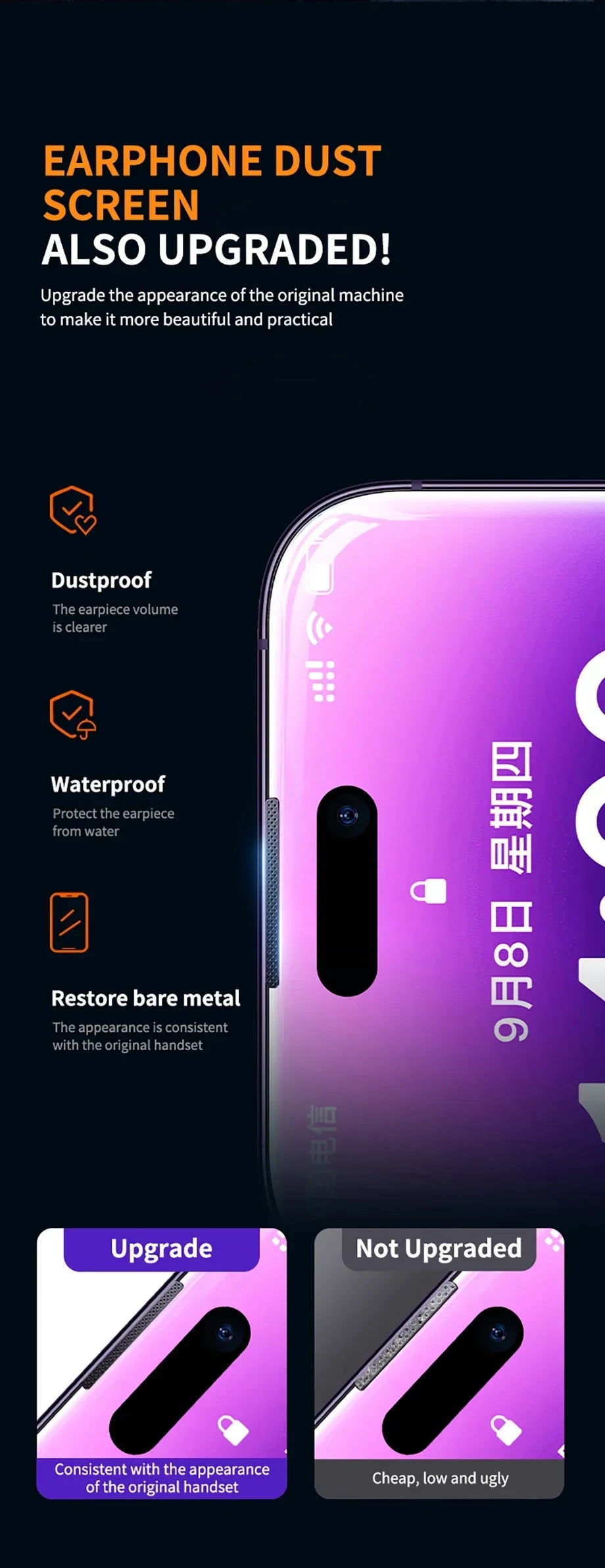 iPhone védő Üvegfólia