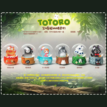 Miyazaki Figura 52TOYS Elves