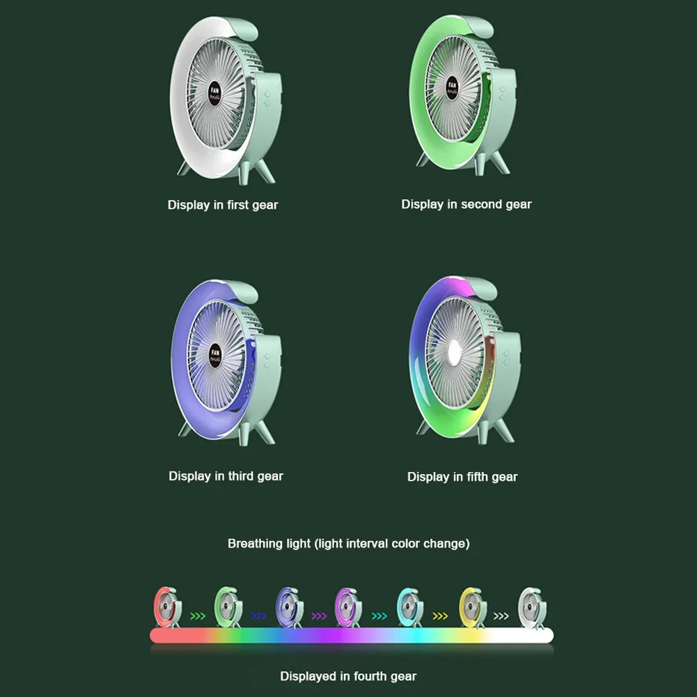 KIQUNEC USB Ventilátor 7 Szín