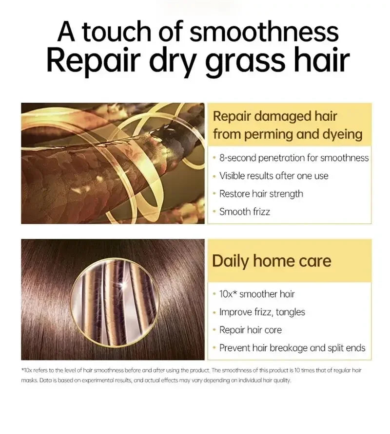Keratin Hajmaszk Nők Javítás