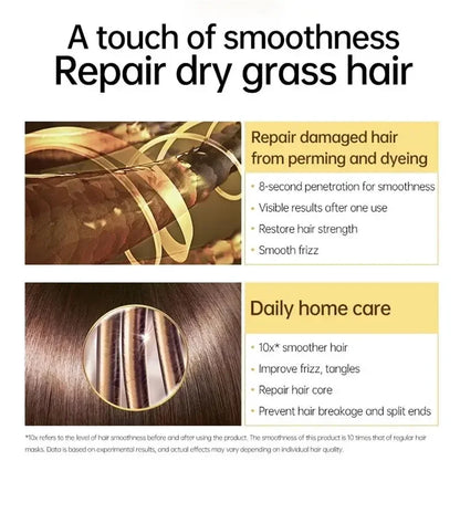 Keratin Hajmaszk Nők Javítás