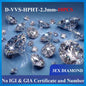 Aiternity Gyémánt Készítőknek