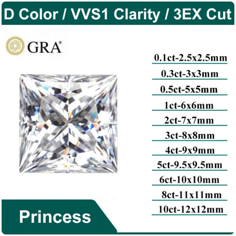 Aiternity Moissanite D Szín