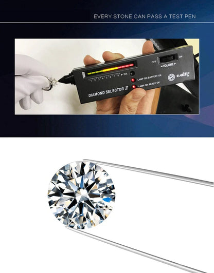AITERNITY Moissanite Kör 1ct