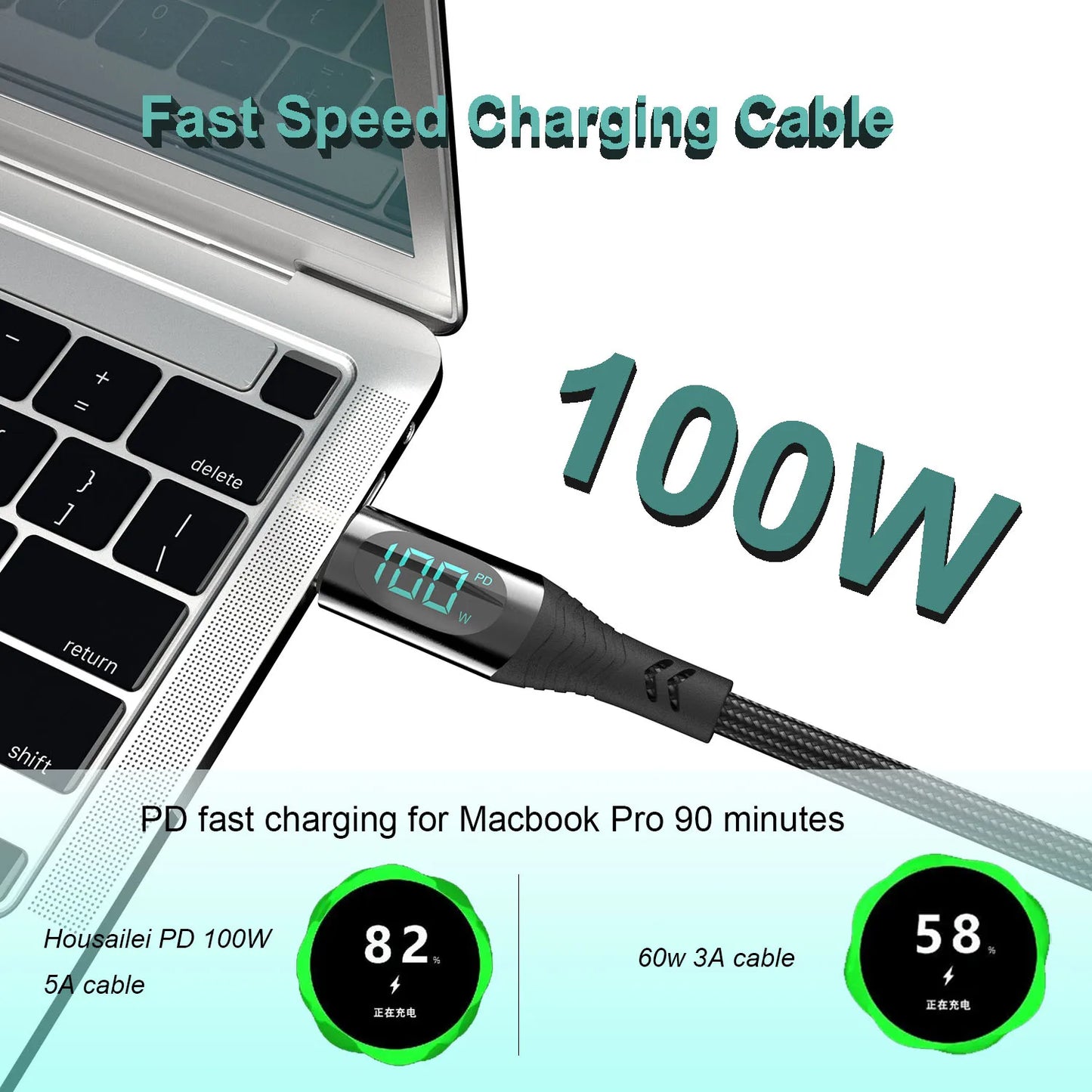 Lieve 100W USB C Cable