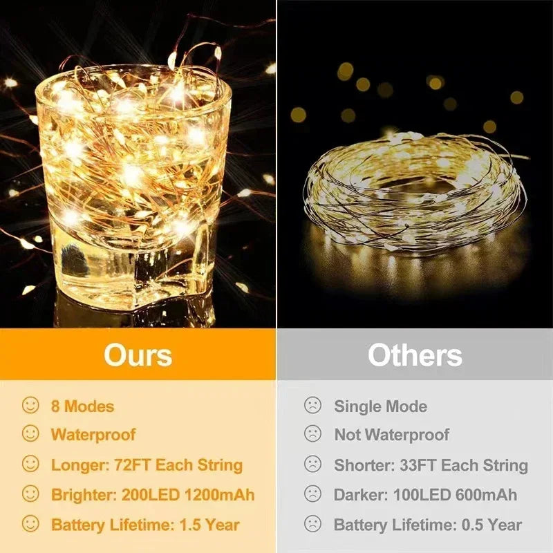 Napelemes LED Füzér 8 Mód