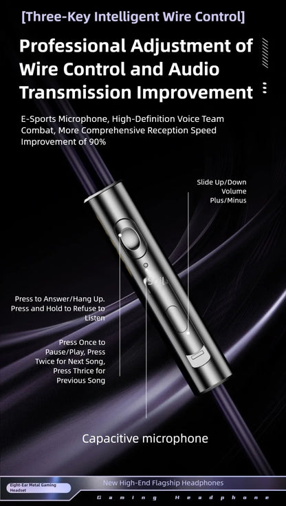Dolby Audio Fülhallgató USB-C