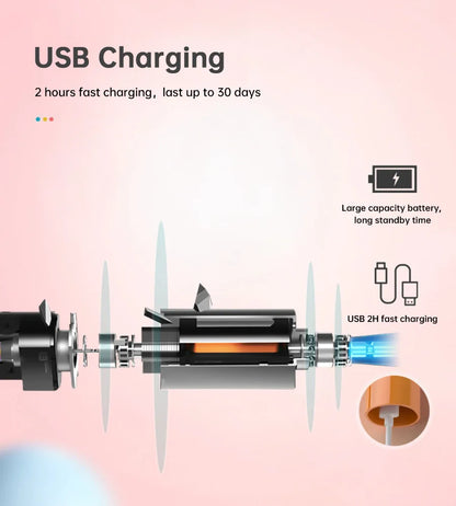 Tongwode Szónikus Fogkefe USB