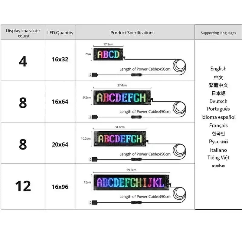 RGB LED Mátrix Panel BT Autó