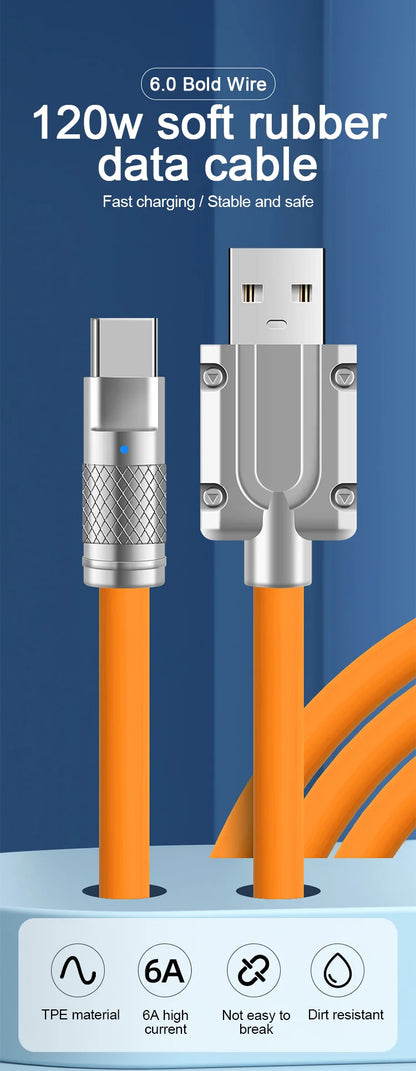 DIXSG Gyors USB-C Pixel Kábel