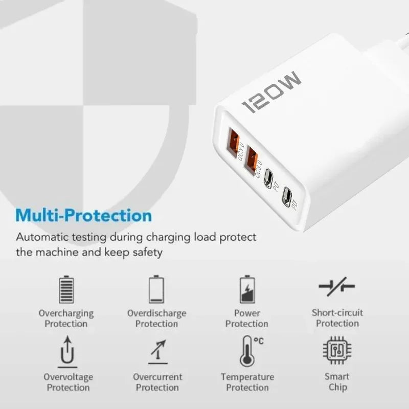 120W Gyors Töltő 4 Port USB C