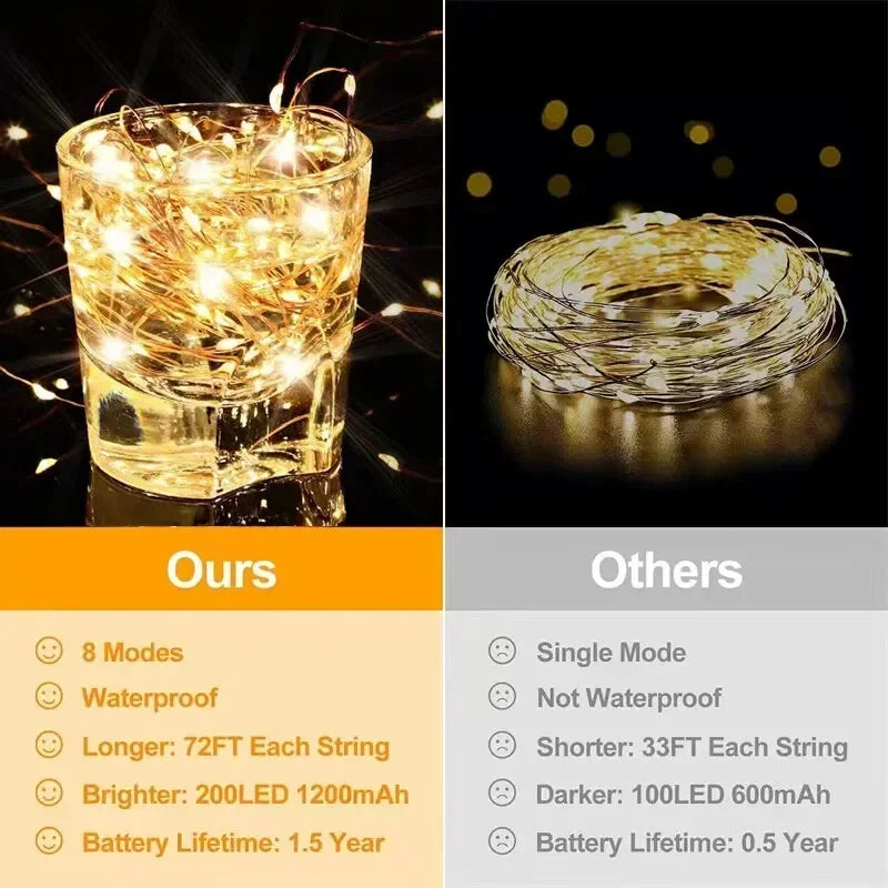 Napelemes LED Füzér 8 Mód