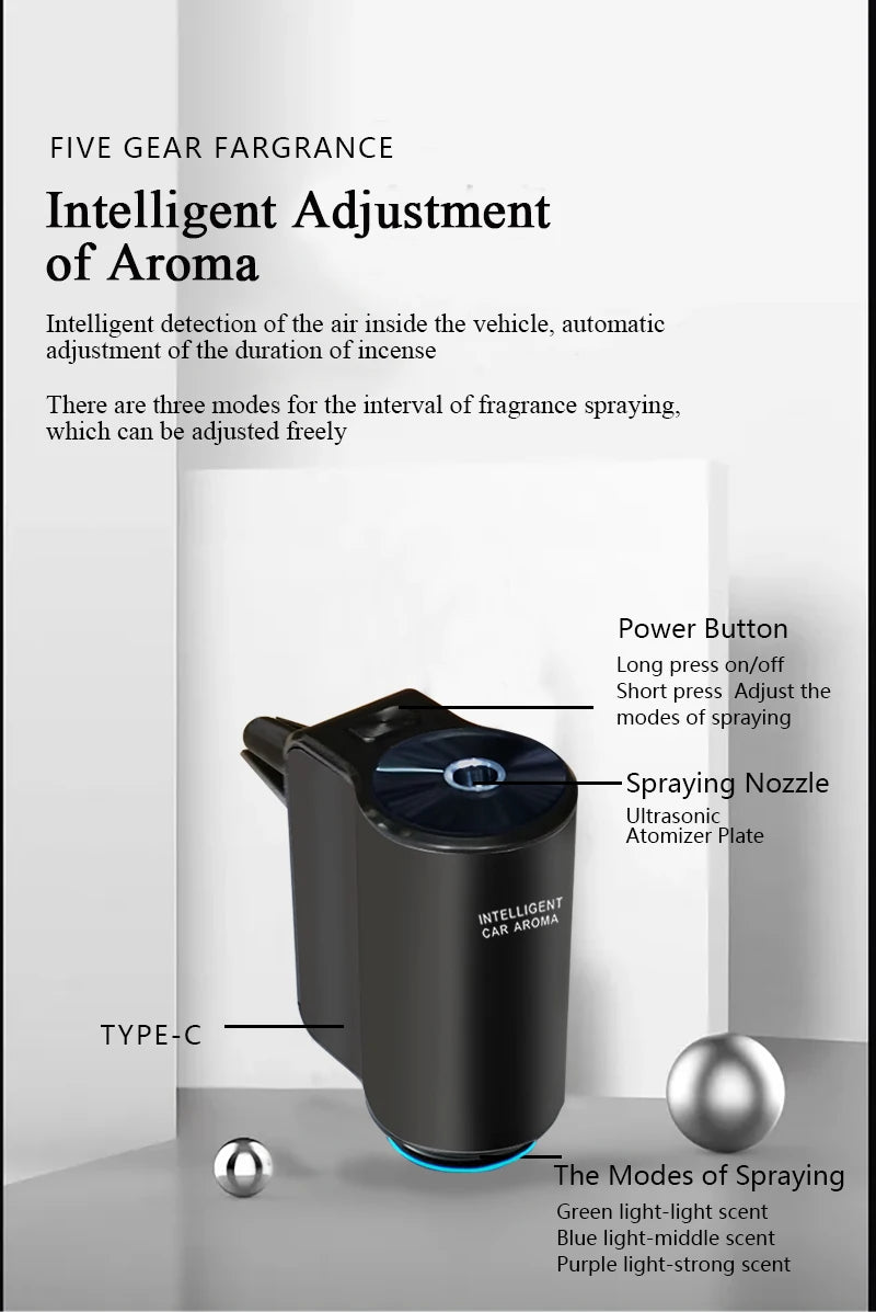 Autó Aroma Diffúzor Frissítő