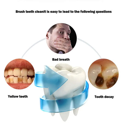 Toothbrush 360 Silicone Balashov