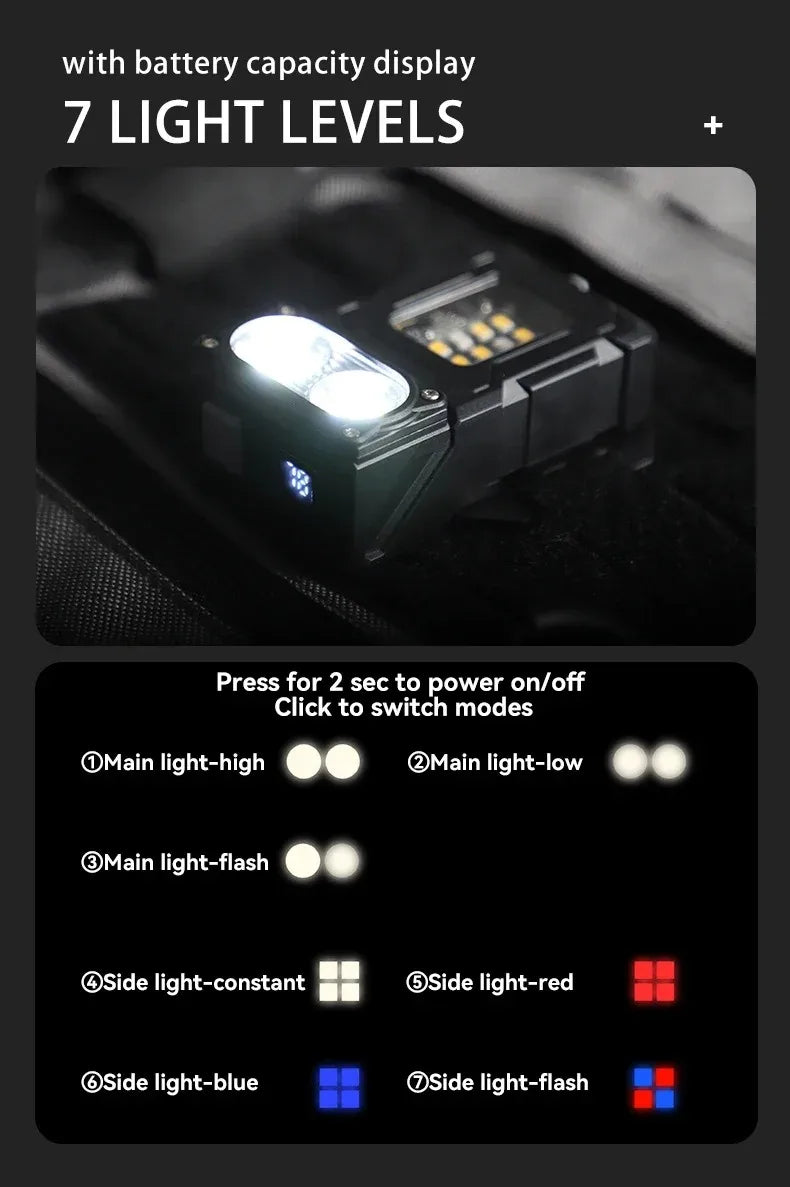 Taktikai LED Lámpa Hordozható
