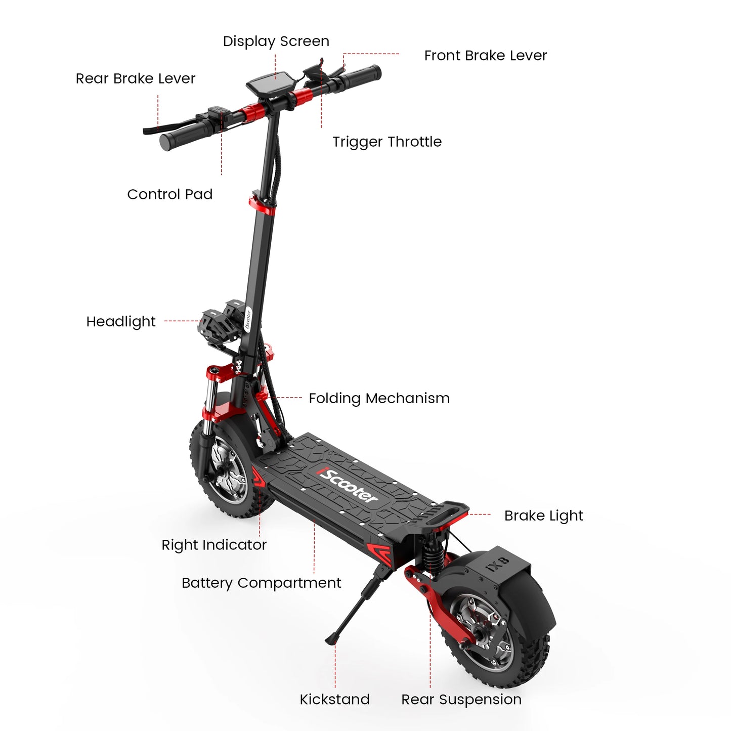 iScooter iX8 Unisex Offroad