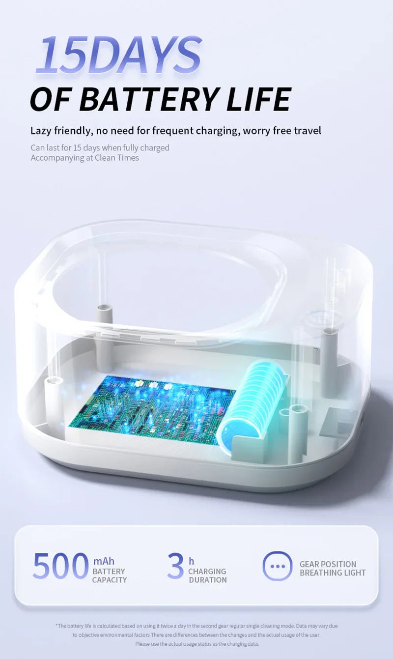 Xiaomi 50kHz UV Ultrahangos Tisztítógép - Fogszabályzó, Ékszer, Szemüveg Tisztító, 3 Fokozat