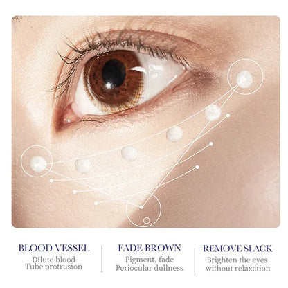 LANBENA Eye Cream Firming