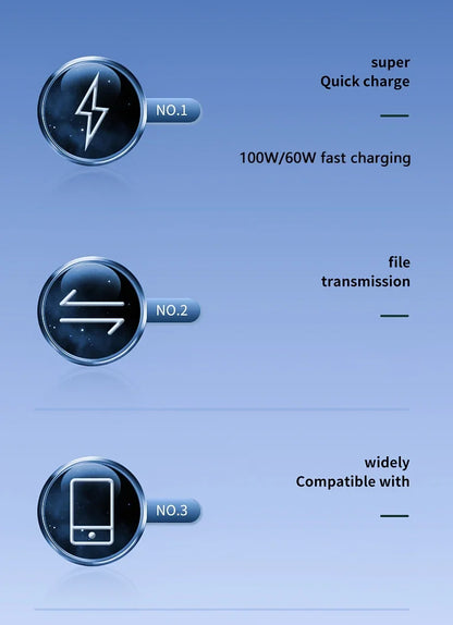 DIXSG USB-C-Kabel Fast PD100W