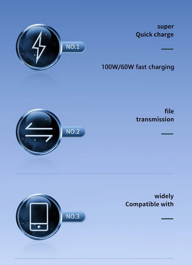 DIXSG USB-C-Kabel 100W
