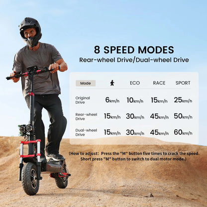 iScooter iX8 Unisex Offroad