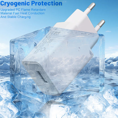 Univerzális USB Töltő 65W