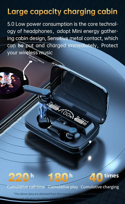 DAMORE M19 Fülhallgató TWS Earphone - Aktív Zajszűrés, Érintéses Vezérlés, Vízálló LED Kijelző Mikrofonnal