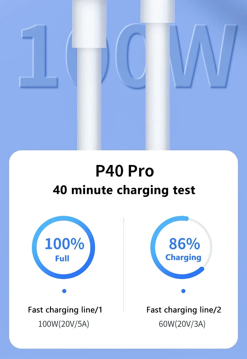 DIXSG USB-C-Kabel Fast PD100W