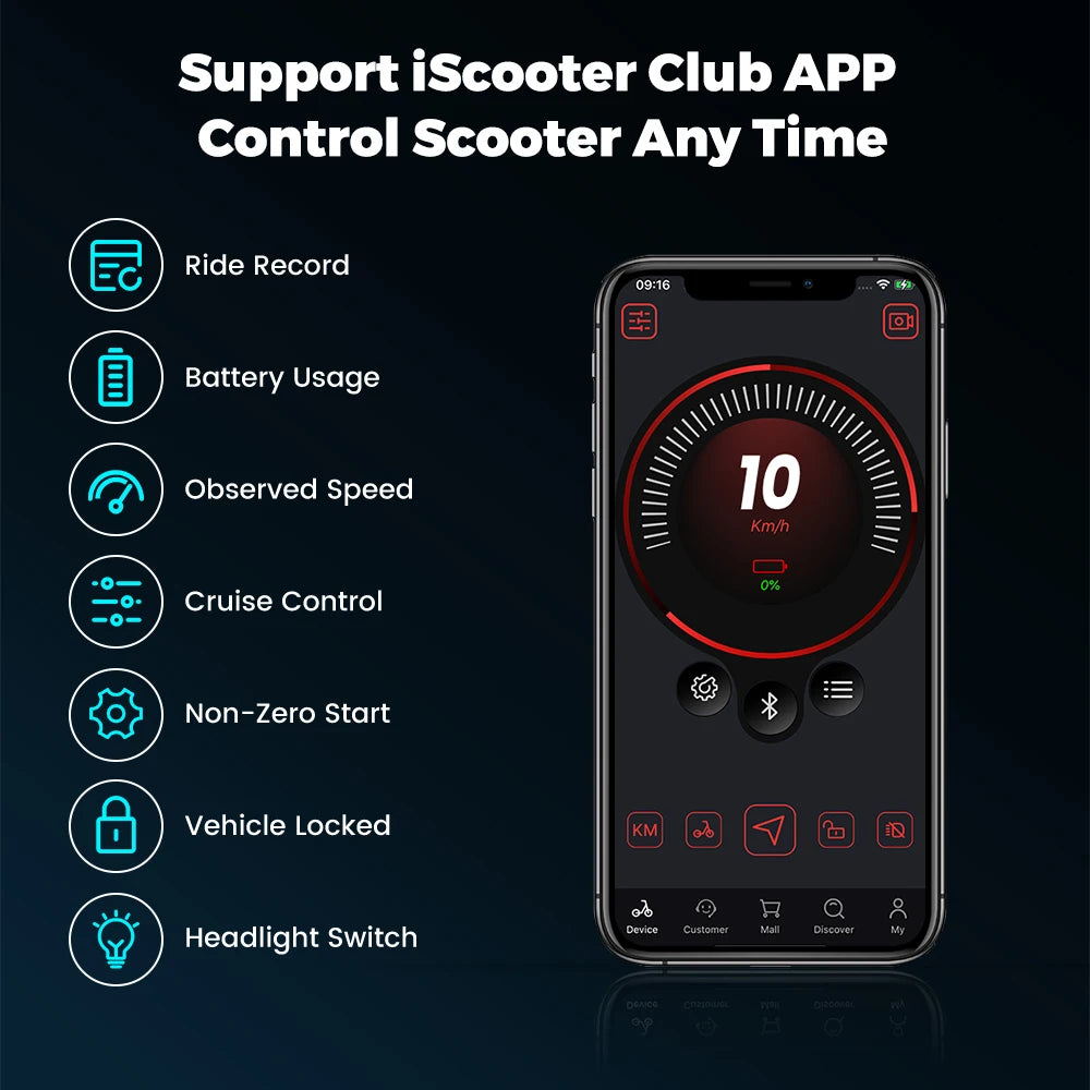 iScooter 800W Offroad Uniszex
