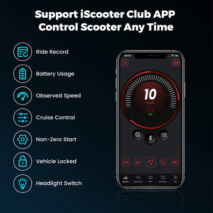 iScooter 800W Offroad Uniszex