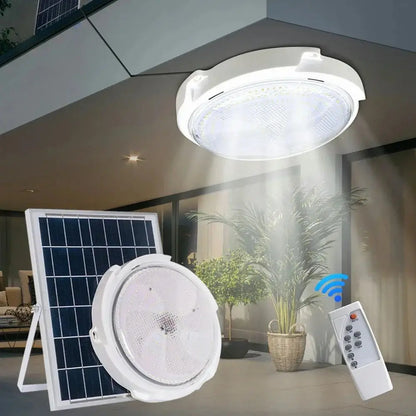 LuxLED Mennyezeti Lámpa -3Szín