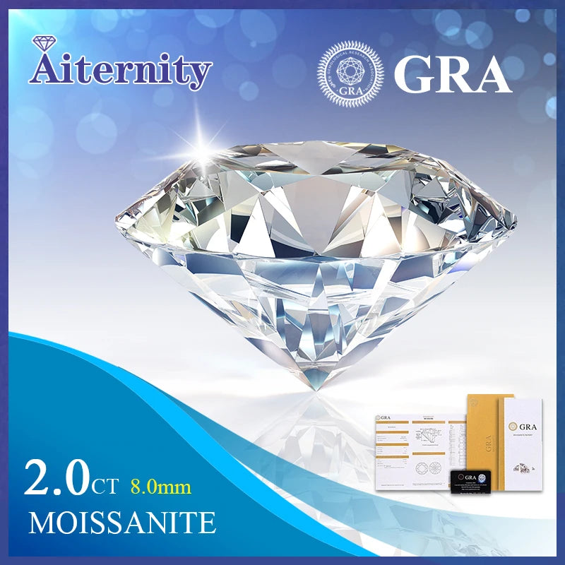 AITERNITY Moissanite D Szín