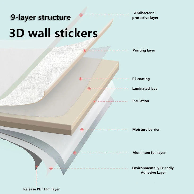 3D Falpanel Öntapadós Vízálló