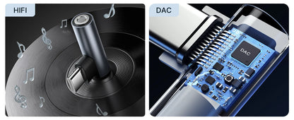 Type-C 3.5mm 90° Audió Adapter