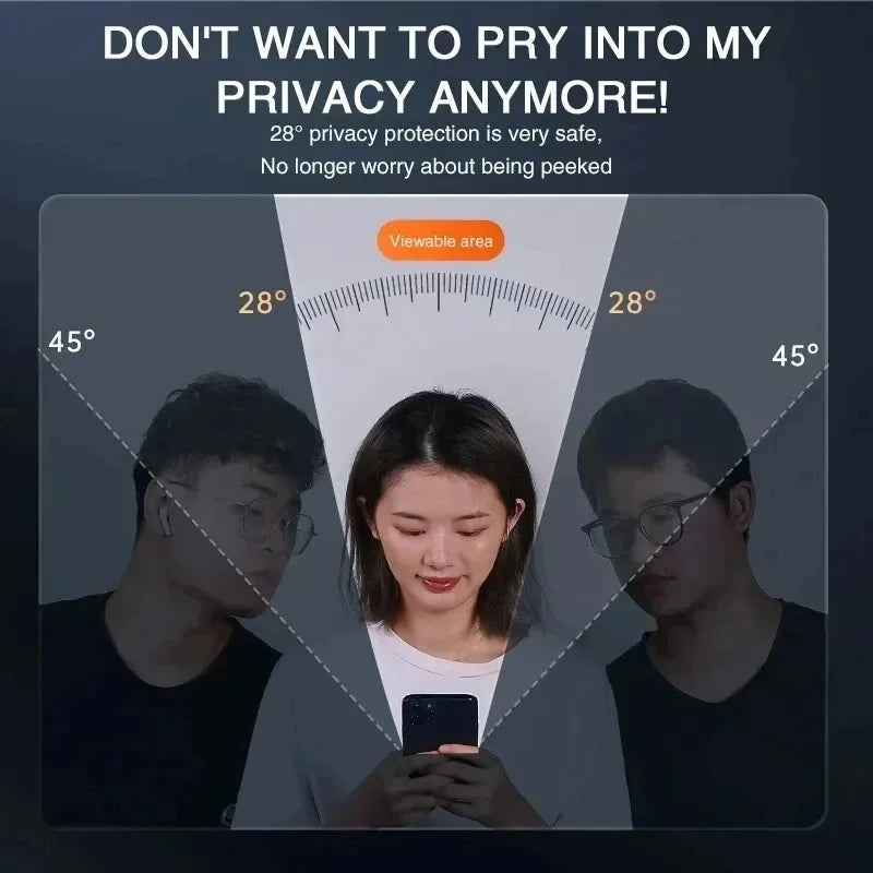 Anti Spy Üveg Privát iPhone