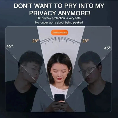 Anti Spy Üveg Privát iPhone