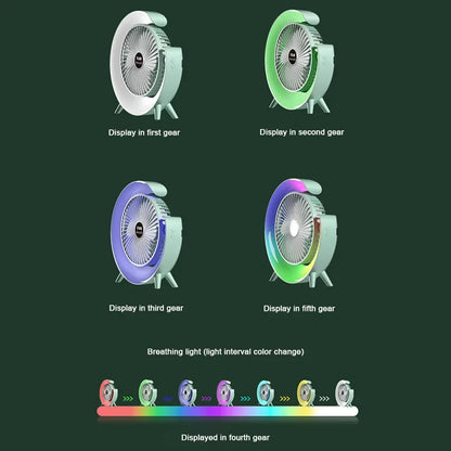 KIQUNEC USB Ventilátor 7 Szín
