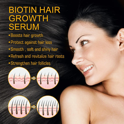 Biotin Hajolaj Eelhoe Növelés