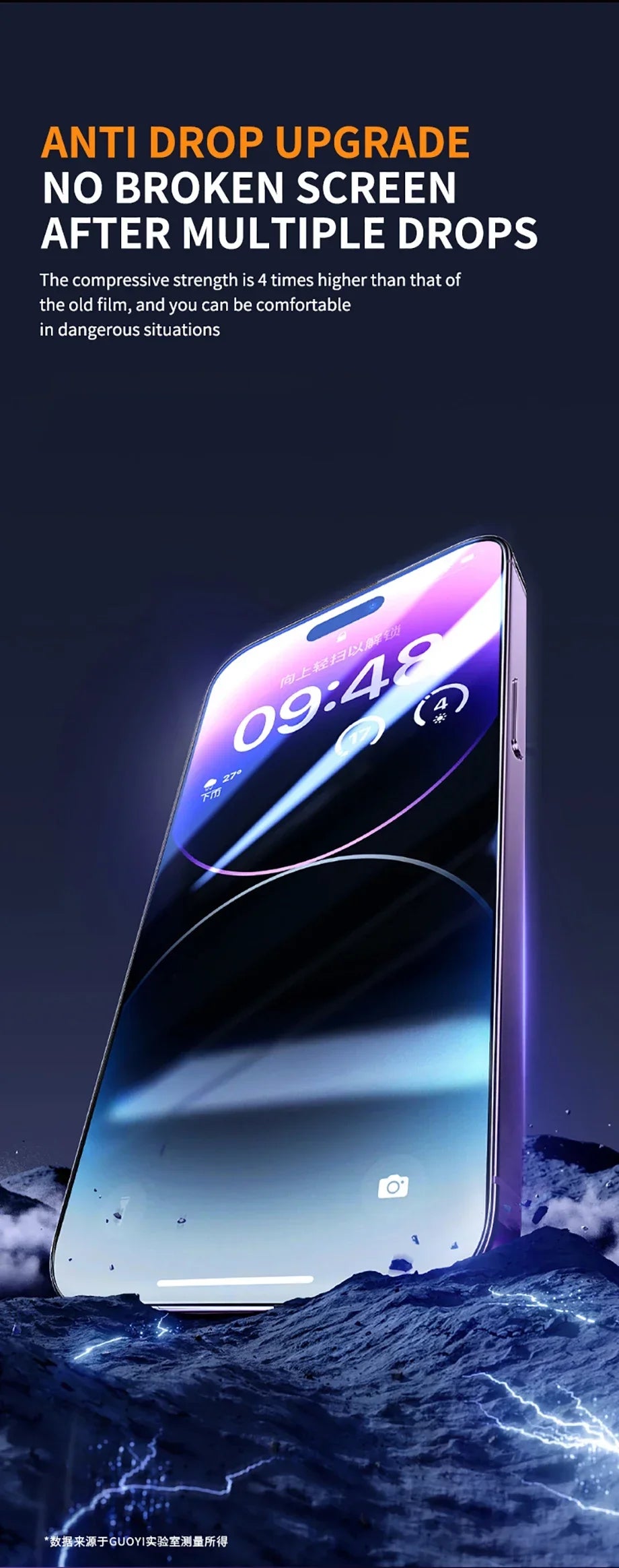 iPhone védő Üvegfólia